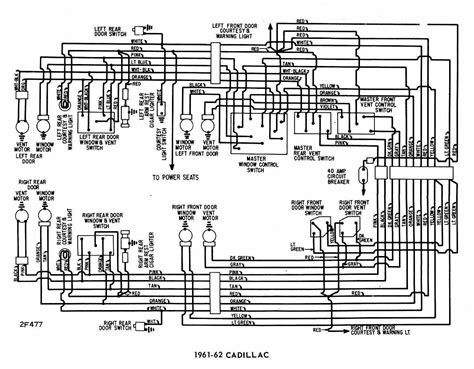 wiring diagram for an 2000 cadillac deville Epub