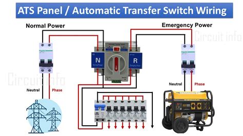 wiring diagram for ats panel PDF