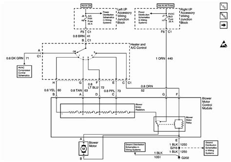 wiring diagram for chevy impala 2004 PDF Reader