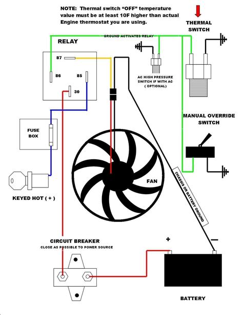 wiring diagram for cooling fans 2002 prizm Epub