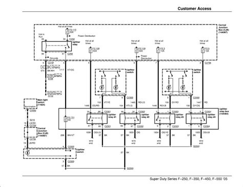 wiring diagram for ford upfitter switches 2010 Doc