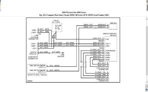 wiring diagram for gauges on 2006 western star Epub