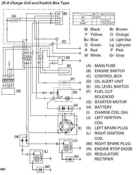 wiring diagram for honda gx390 generator PDF