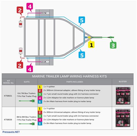 wiring diagram for ifor williams Kindle Editon