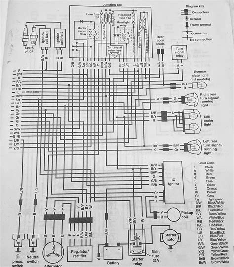 wiring diagram for kawasaki zx6r Ebook Doc