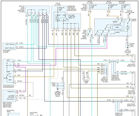 wiring diagram for malibu sportster Epub