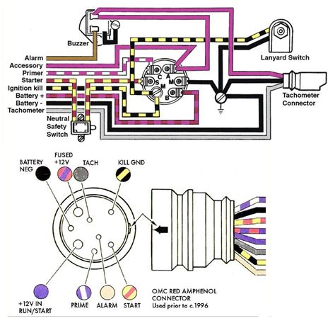 wiring diagram for mercury ignition switch Doc