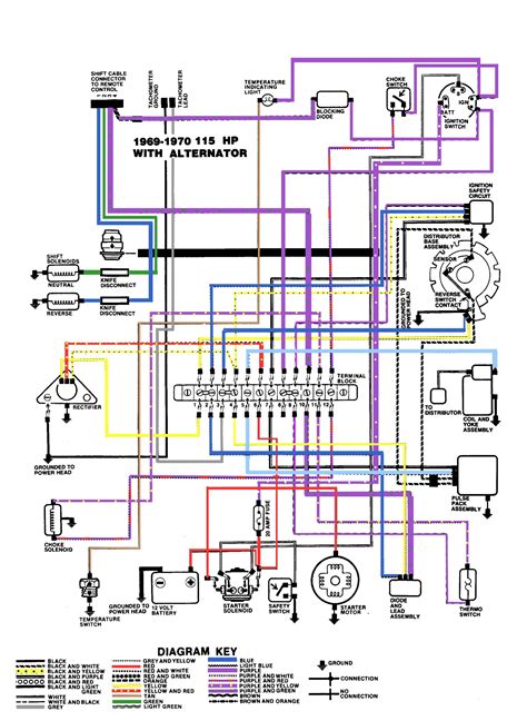 wiring diagram for mercury optimax ignition switch Epub