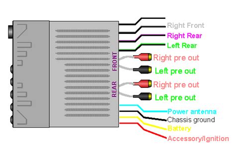 wiring diagram for pioneer keh 2650 Doc