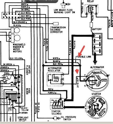 wiring diagram for pontiac grand prix PDF