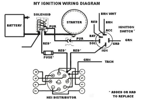 wiring diagram for sbf points Doc