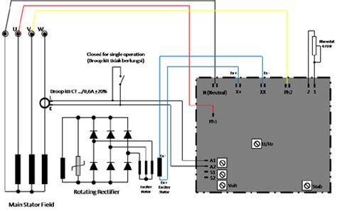 wiring diagram for sr7 Doc