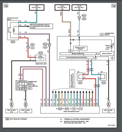 wiring diagram for subaru wrx PDF