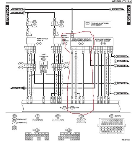 wiring diagram for subaru wrx PDF