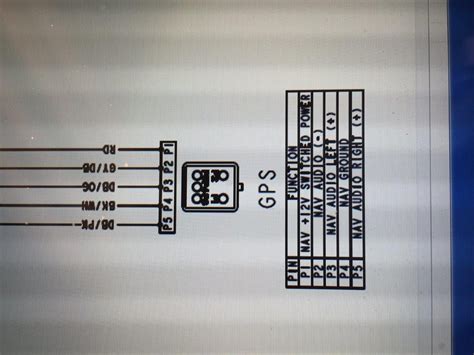 wiring diagram for tomtom one xl Epub