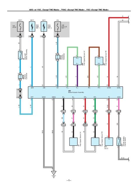 wiring diagram for toyota corolla 1996 Doc