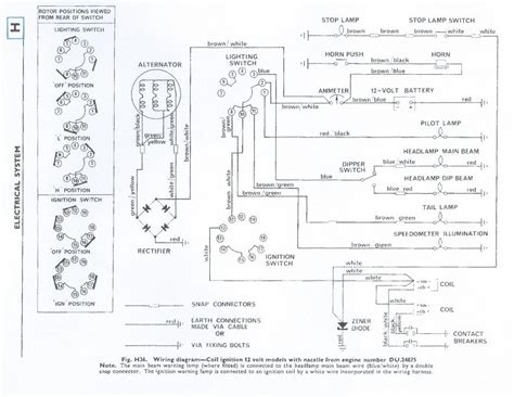 wiring diagram for triumph bonneville with electronic ignition Reader