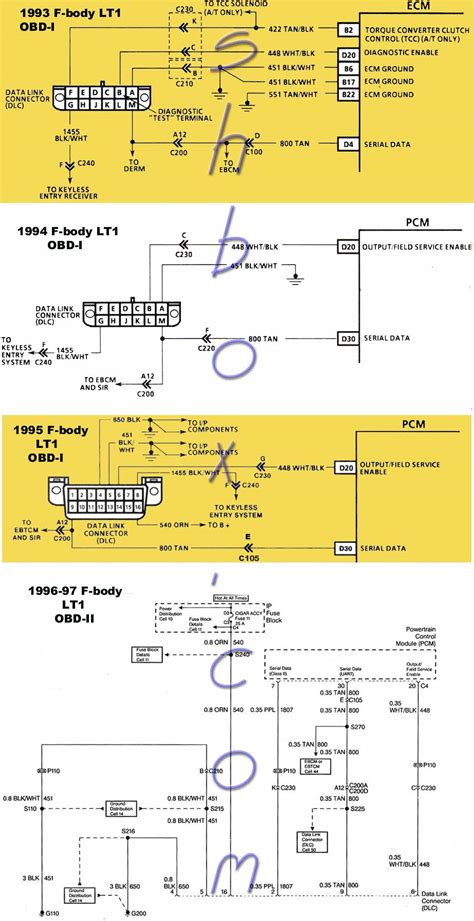 wiring diagram for vw gti aldl connector Kindle Editon
