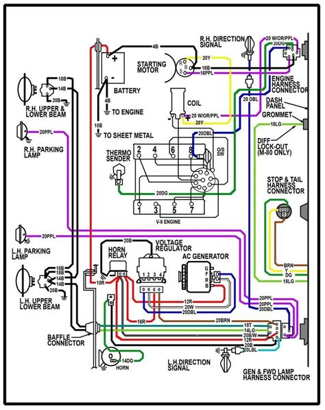 wiring diagram for your chevy truck Epub