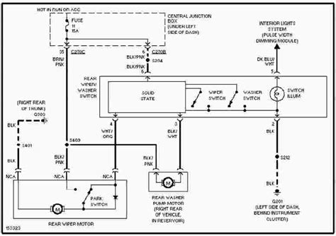 wiring diagram ford taurus 89 PDF