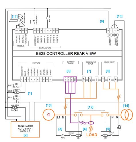 wiring diagram generator control panel Reader