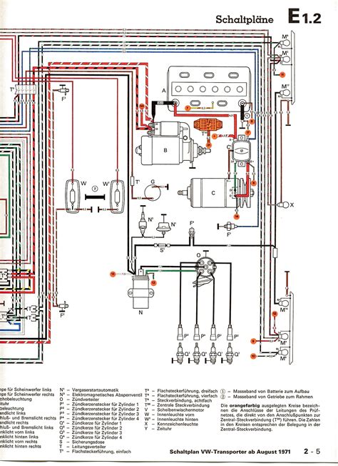 wiring diagram golf 2 gti Reader