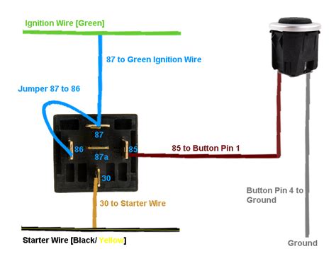 wiring diagram ignition switch 1990 bmw 525i Reader