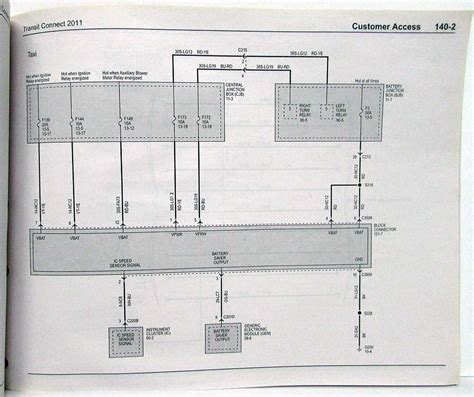 wiring diagram indicator transit van PDF