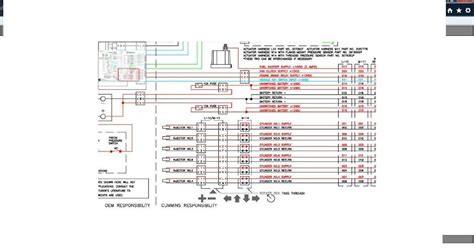 wiring diagram isx 870 Doc