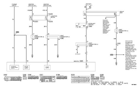 wiring diagram iveco abs ebd Doc