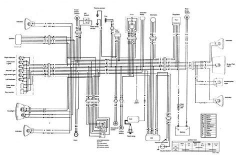 wiring diagram kawasaki klf300 Doc