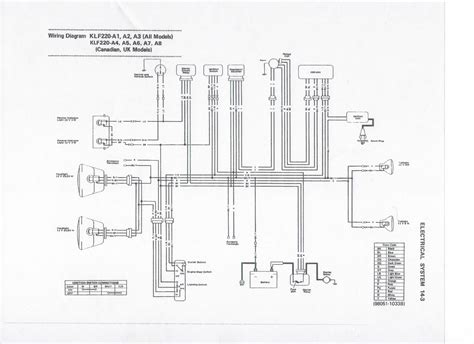 wiring diagram klf 300b PDF