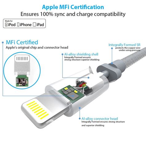 wiring diagram lightning connector Kindle Editon