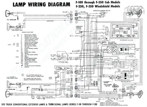 wiring diagram mitsubishi chariot grandis Kindle Editon