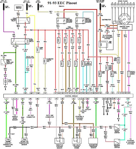 wiring diagram mustang 1993 Doc