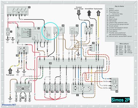 wiring diagram octavia 2 Reader