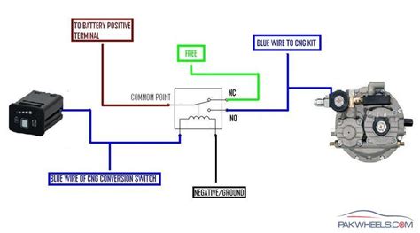 wiring diagram of cng kit Kindle Editon