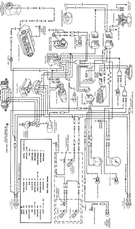 wiring diagram of maruti omni Epub