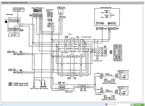 wiring diagram of nissan pickup Kindle Editon