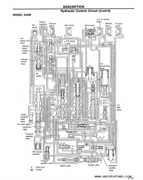 wiring diagram pulsar automatic Reader