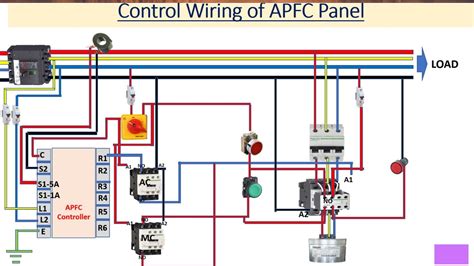 wiring diagram siemens apfc panels Epub