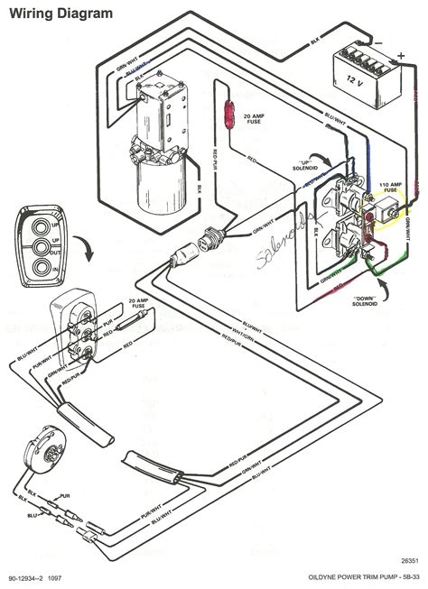 wiring diagram solenoid powertrim Reader