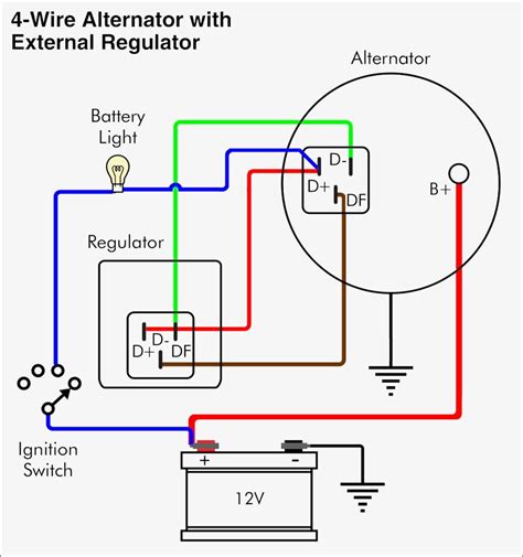 wiring diagram starter aternator PDF