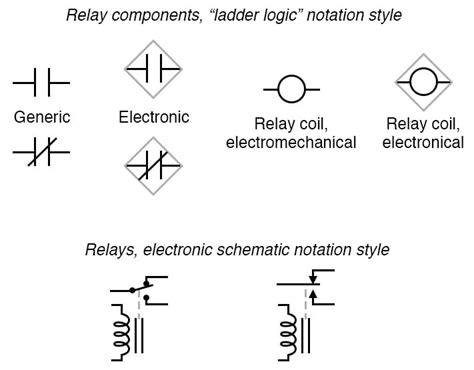 wiring diagram symbols relay Doc