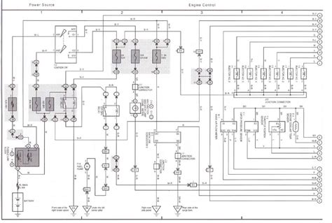 wiring diagram toyota sienna ecu Kindle Editon