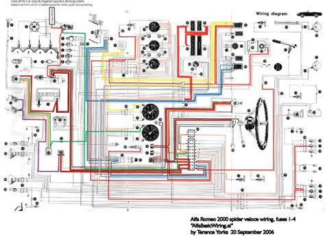 wiring diagram trim alfa pdf PDF