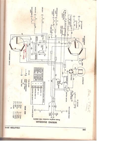 wiring diagram triumph bonneville 650 tiger Reader