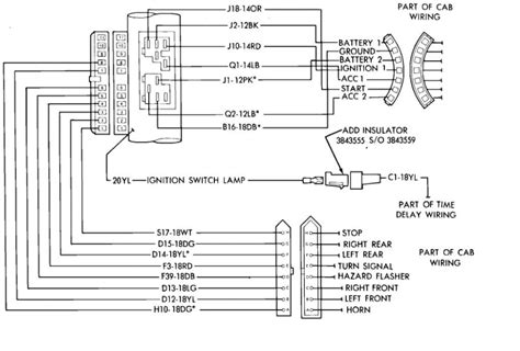 wiring diagram under steering column chevy silverado PDF