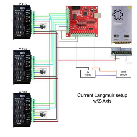 wiring diagram usb cnc Doc