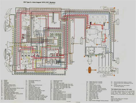 wiring diagram volkswagen golf 1 1983 Reader